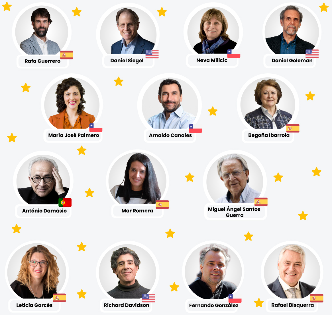 Docentes educación emocional e inteligencia emocional, daniel goleman, richard davidson, begoña ibarrola, mar romera, ana rita ruso, Daniel Siegel, rafa guerrero, rafael bisquerra